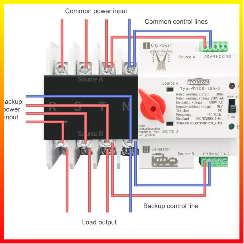 Sakelar Transfer Otomatis Daya Ganda Din Rail Generator Sakelar Pemindah Otomatis ATS 4P 100A TOMZN CHQ4-125/4P - 7CHXCZWH