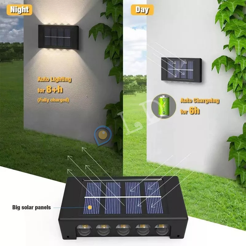 [COD] Lampu Taman Tenaga Surya COB Sensor Light LED Solar Lamp / Halaman, Taman, Pencahayaan Taman / Lampu Dinding Outdoor-Lampu Dinding Tenaga Surya-Anti Air