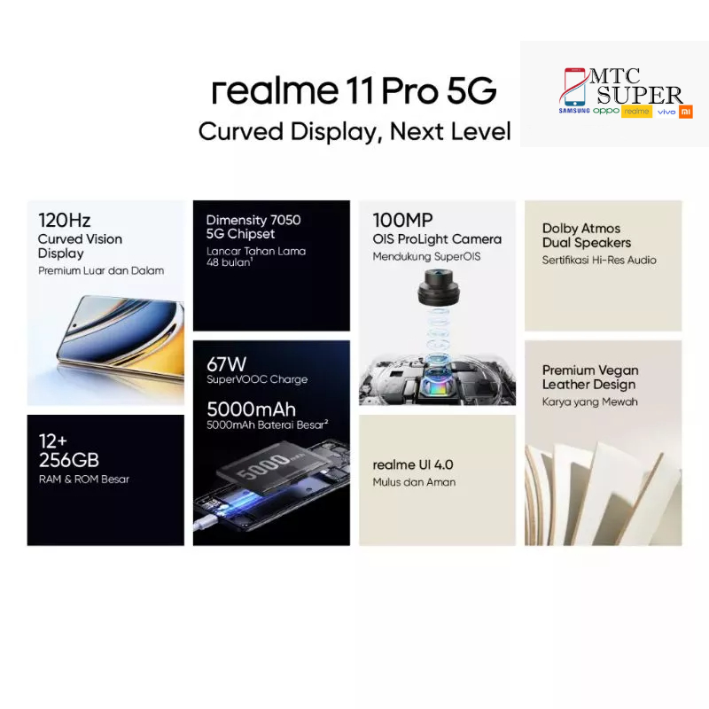 REALME 11 PRO 5G 8+8 | 256GB  GARANSI RESMI