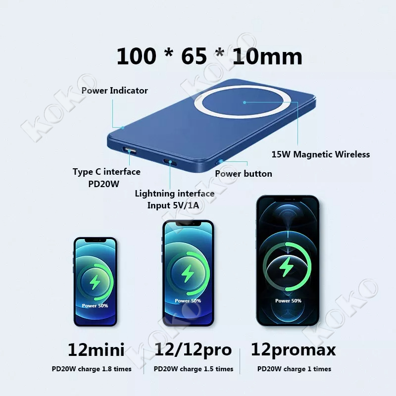 【Penjual Lokal】magsafe powerbank 10000mah Fast Charging Magnetic Wireless powerbank Bank Daya Magnetik Android Dan iPhone