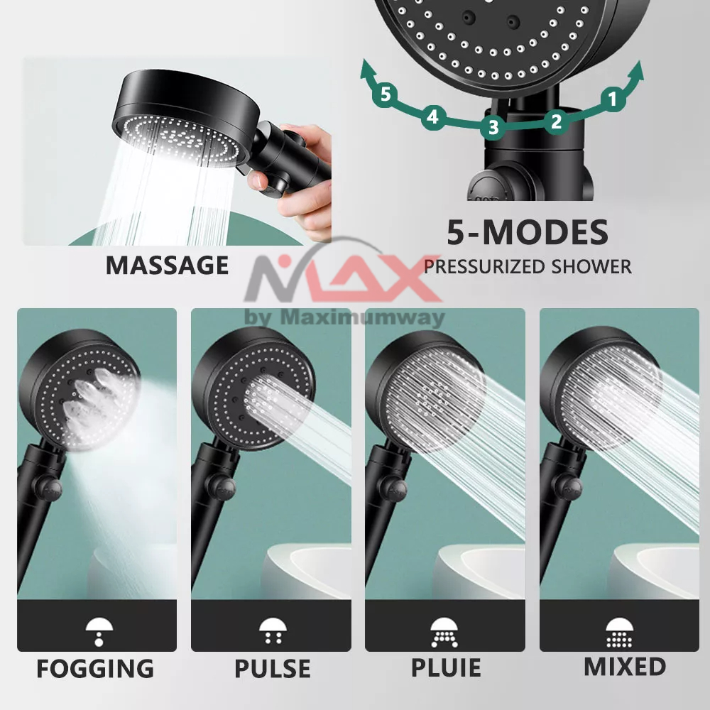 SOHE Shower Set Premium (Shower + Selang + Holder) kualitas bagus 5 mode sower pancuran air kamar mandi tekanan air jadi kuat anti patah terbanting jatuh untuk kamarmandi minimalis modern dan exclusive Shower head Adjustable Shower Head High Pressure