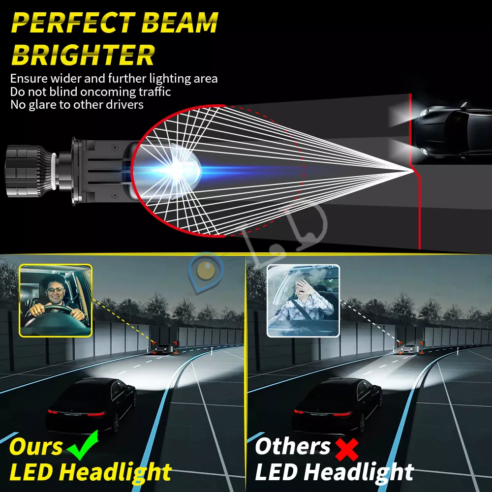 [COD] Lampu LED Projie H4 Mini Projector Lens Lensa Motor Mobil Headlight Headlamp Lampu LED Headlamp 50 Watt Lensa