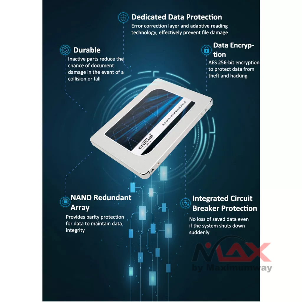 Crucial MX500 SSD SATA 1TB, 500GB, 250GB (Garansi 1 Tahun) High Speed 560 MB/s 2.5 Inch For Laptop &amp; PC Harddisk SSD hardisk SATA3, SATA2, SATA III, 1 TB, 500 GB, 250 GB, Garansi Resmi Distributor 1 tahun Merek terkenal kualitas Premium Intel dan AMD