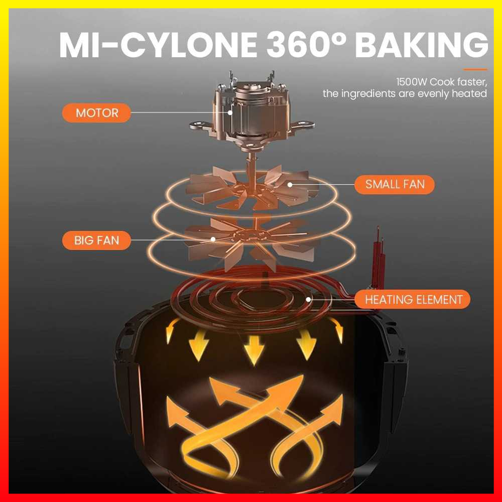 Mesin Penggoreng Udara Bebas Minyak Sehat 5L Air Fryer Button Version MIUI AF-01 - WIHZ02BK