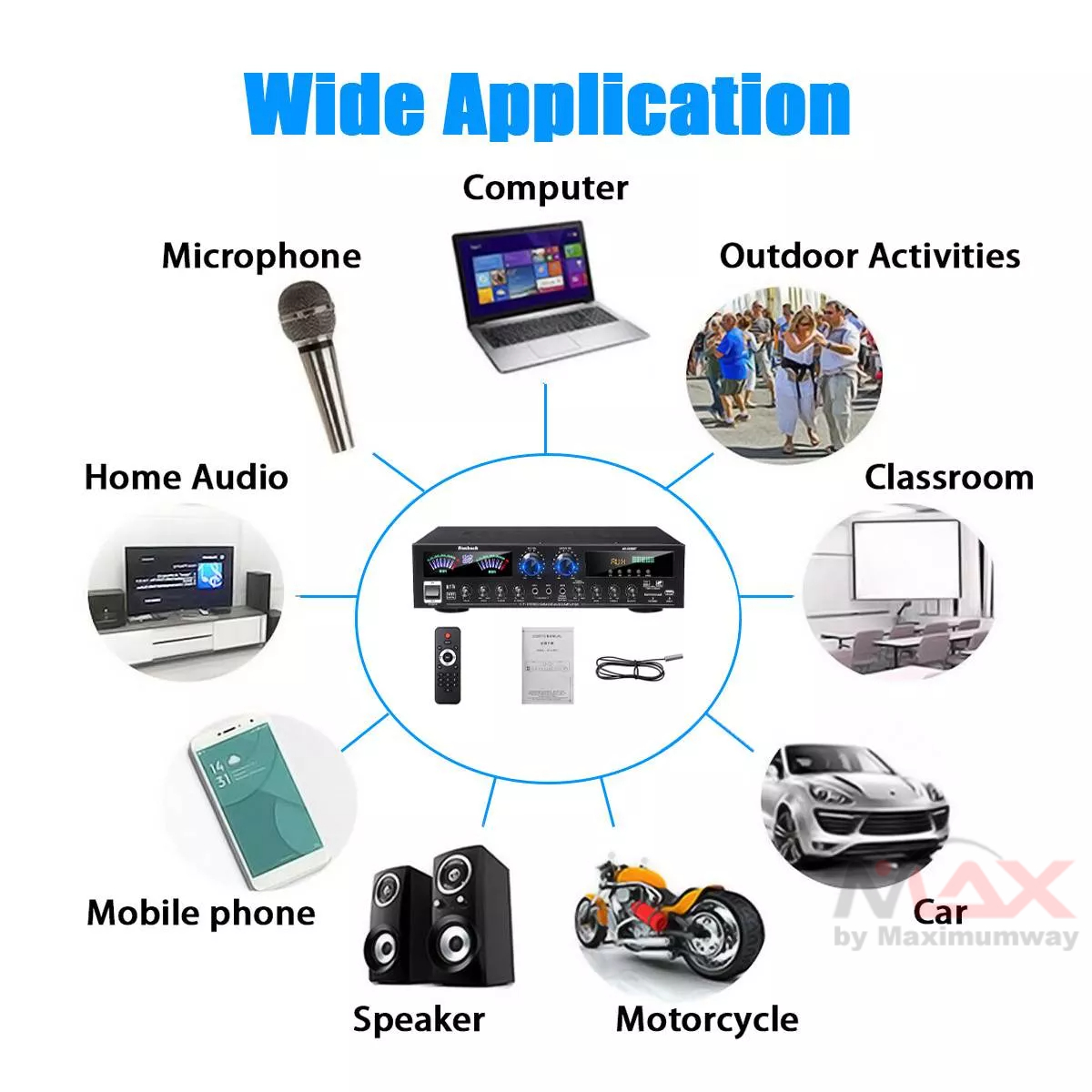 Sunbuck AV-555BT Ampli 4000W 5CH Bluetooth 5.0 Home Theater Amplifiers Audio FM USB SD 3Mic With Remote Bass Audio Power bluetooth Digital Amplifier Hifi Proffesional karaoke cafe dangdut &amp; stage Subwoofer Speakers 220V &amp; 12V for mobile HIFI system