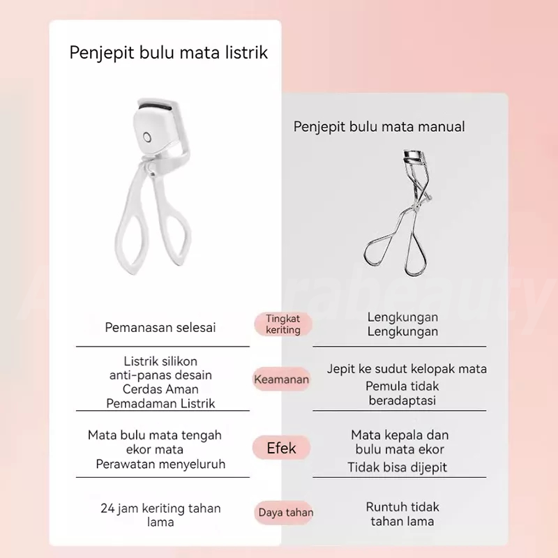 Wireless Electric Eyelash Curler Long-lasting Hold Penjepit Bulu Mata Elektrik Heated Eyelash Curler Dipanaskan Penjepit Bulu Mata Listrik Portable Penjepit Bulu Mata Tahan Lama