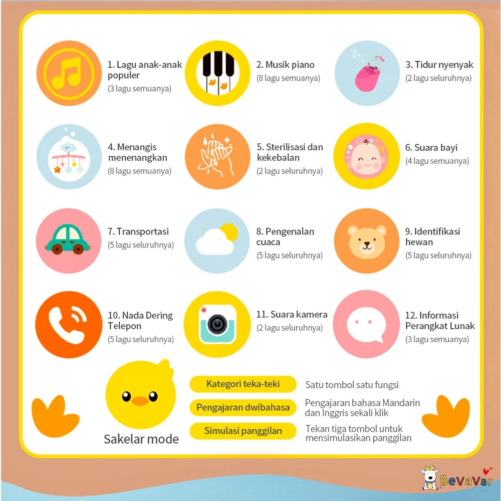 BEVAVAR Mainan Edukasi Ponsel Bayi Mainan Musik Bayi Telepon Handphone Anak-3