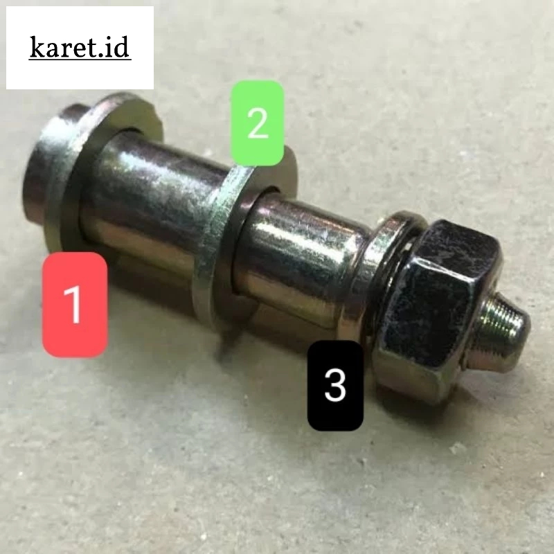 Ring Plat Ring Pir Ring WL Ring WP FCL 180