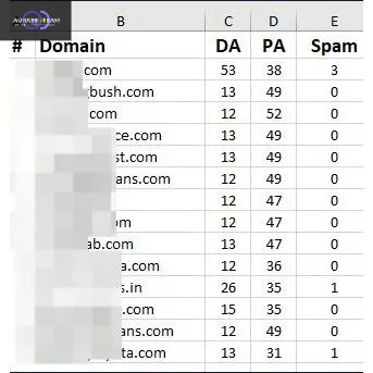EXPIRED-DOMAIN-MURAH