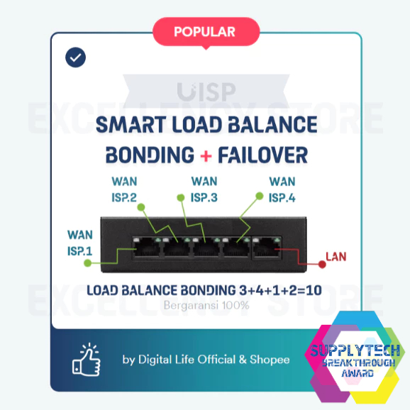 Load Balance Bonding + Failover - Gigabit Router (Efektif Menggabungkan hingga 4 WAN Koneksi Interne