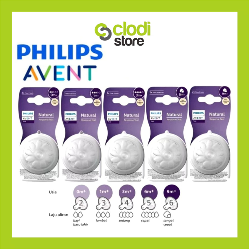 Philips Avent Dot Natural Flow Teats 0M+ 1M+ 3M+ 6M+ 9M+ Nipple Philips Avent