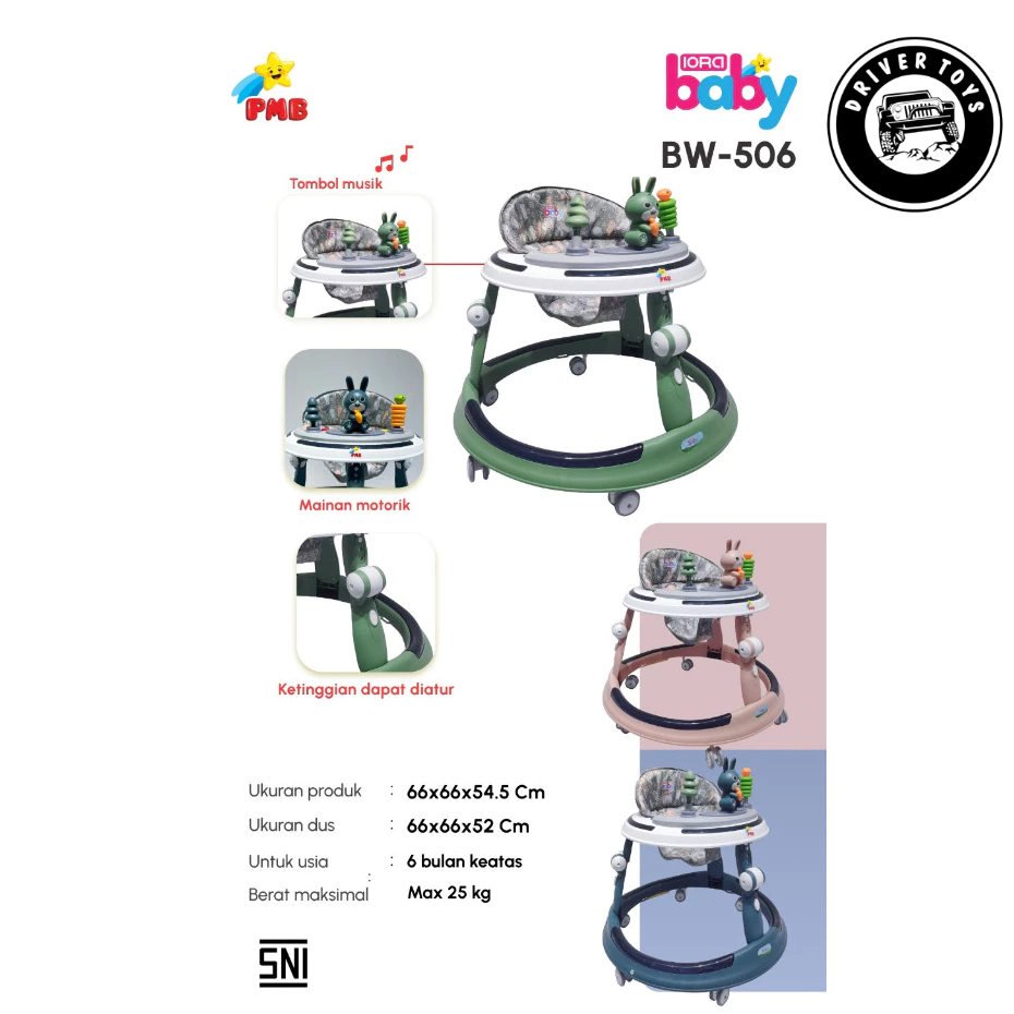 BABY WALKER PMB IORA MURAH BW-506