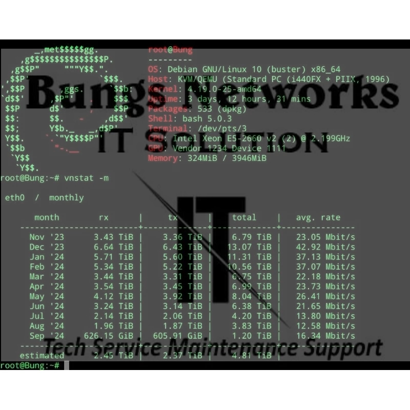 Account PREMIUM Trojan Vmess Vless Support Openwrt