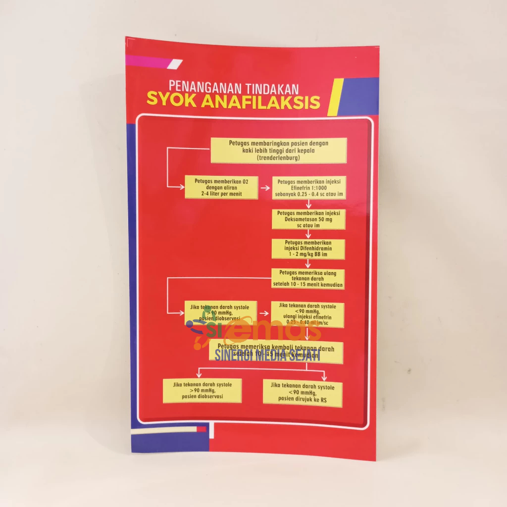 

Stiker Syok Anafilaksis | Stiker Vinyl Syok Anafilaksis