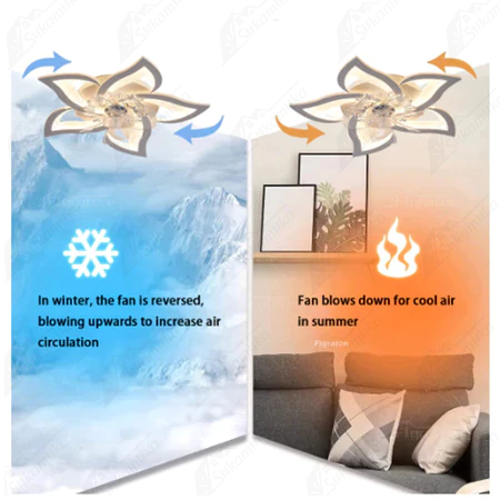 Lampu Kipas Angin Plafon Lampu Kipas Angin Gantung Plafon Remote Lampu Plafon Kamar Anak Tak