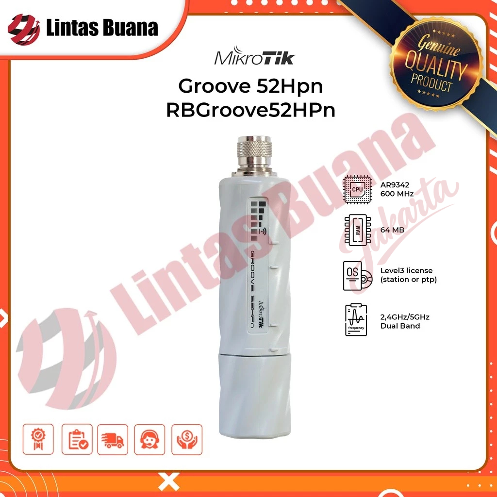 MikroTik - RBGroove 52HPn Lvl.3, GROOVE 52CPE, Groove52HPn