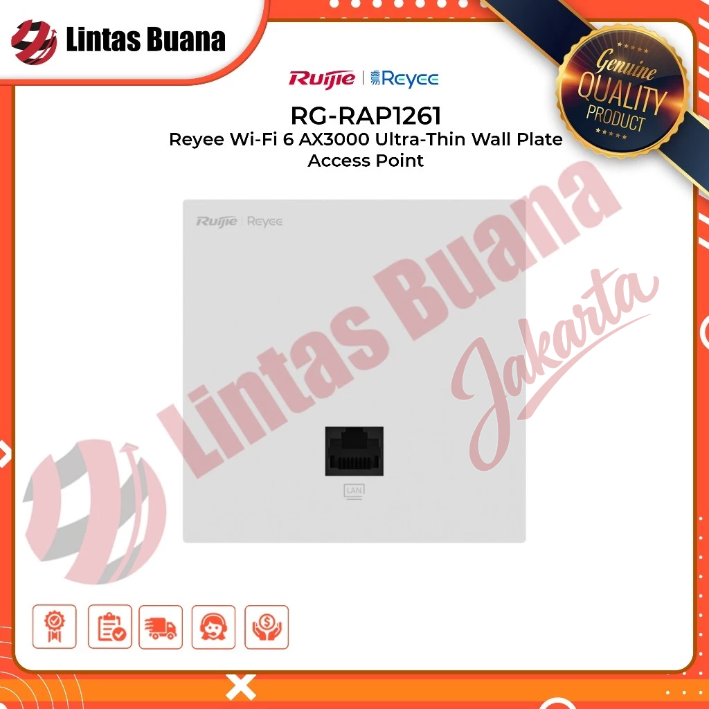 Ruijie RG-RAP1261 Reyee Wi-Fi 6 AX3000 Ultra-Thin Wall Plate Access Point
