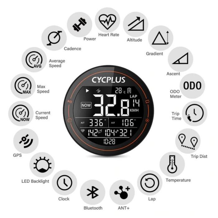 Cycplus M2 Speedometer Gps Sepeda Cycling Computer Wireless 4.0 Ant+ #Gratisongkir
