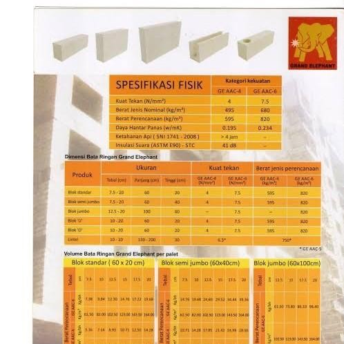 [Expert] Bata Ringan AAC GE Grand Elephant Jakarta Bekasi Tangerang Bogor jkt