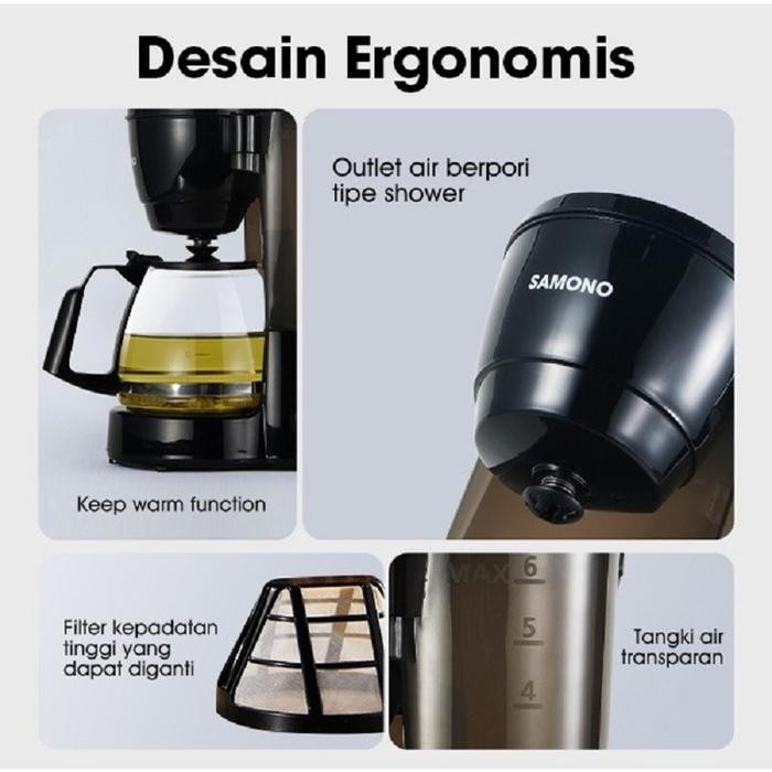 PHILIPS COFFEE MAKER DAILY COLLECTION PEMBUAT KOPI HD7448