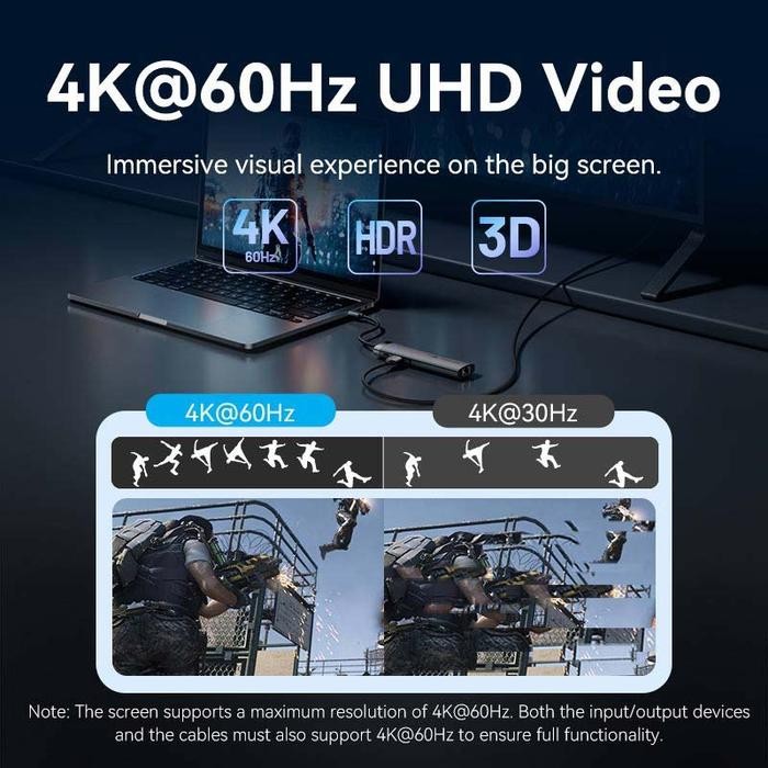 SALE VENTION MULTIPORT HUB TYPE C TO HDMI USB 3.0 3.2 GEN1 PD AUX TRRS RJ45 READY