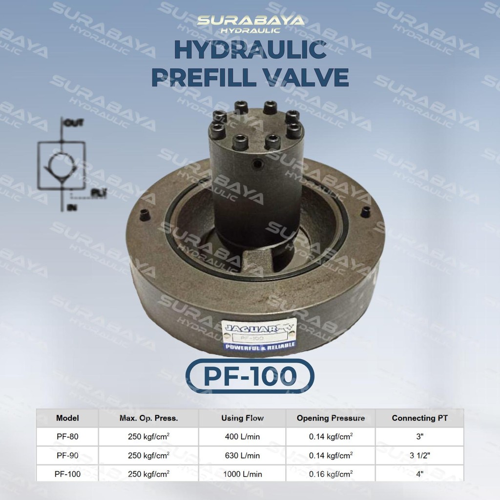 PF-100 | Hydraulic Prefill Valve PF100 PF Jaguar Hidrolik Hidrolis Hydraulic