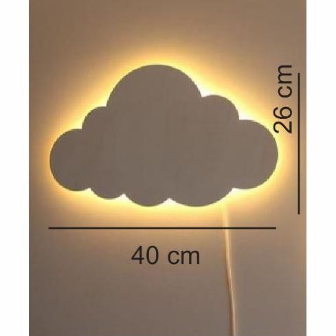 Expert Dekorasi dinding lampu tidur awan led - lampu tidur awan dinding