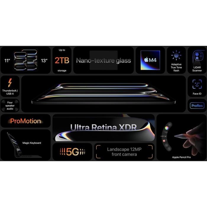 New Apple iPad Pro 2020 4th Gen 11 Inch 1TB 512GB 256GB 128GB wifi only