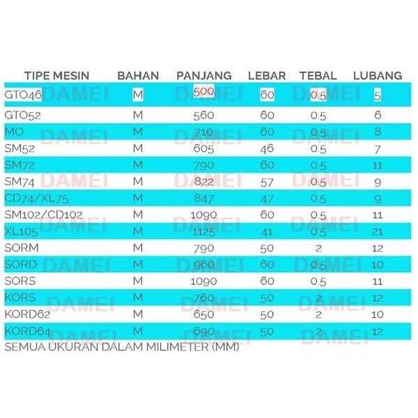 WASH UP BLADE MESIN HEIDELBERG SPARE PART CETAK OFFSET PRINT RAKEL MO