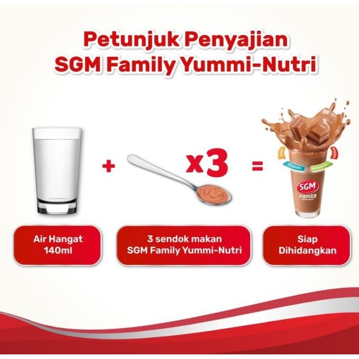 (Allthebest) SGM Family Yummi Nutri Creamy CHOCOLATE Susu Keluarga 690 gr