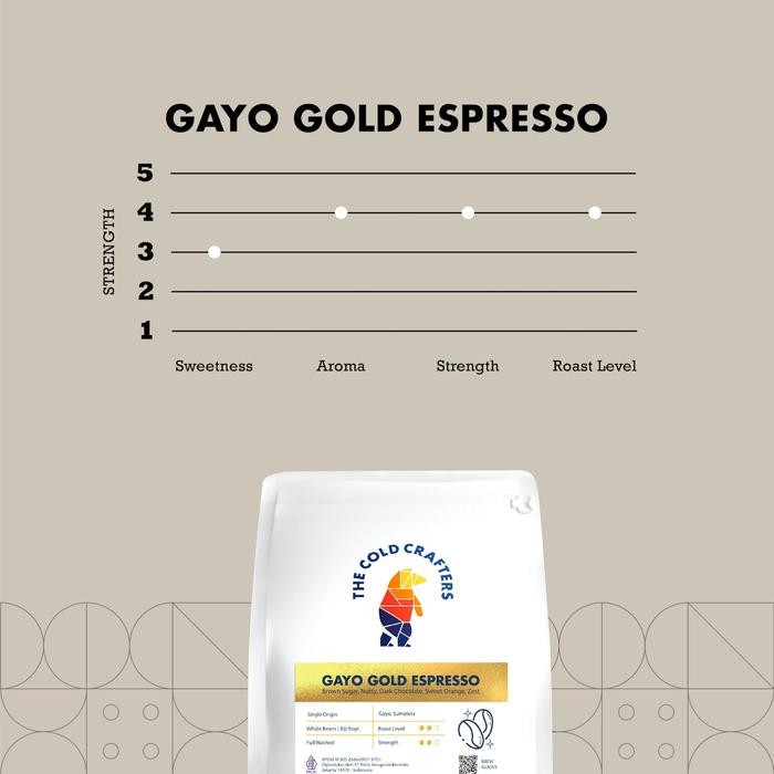 

GAYO GOLD ESPRESSO 100% ARABICA COFFEE