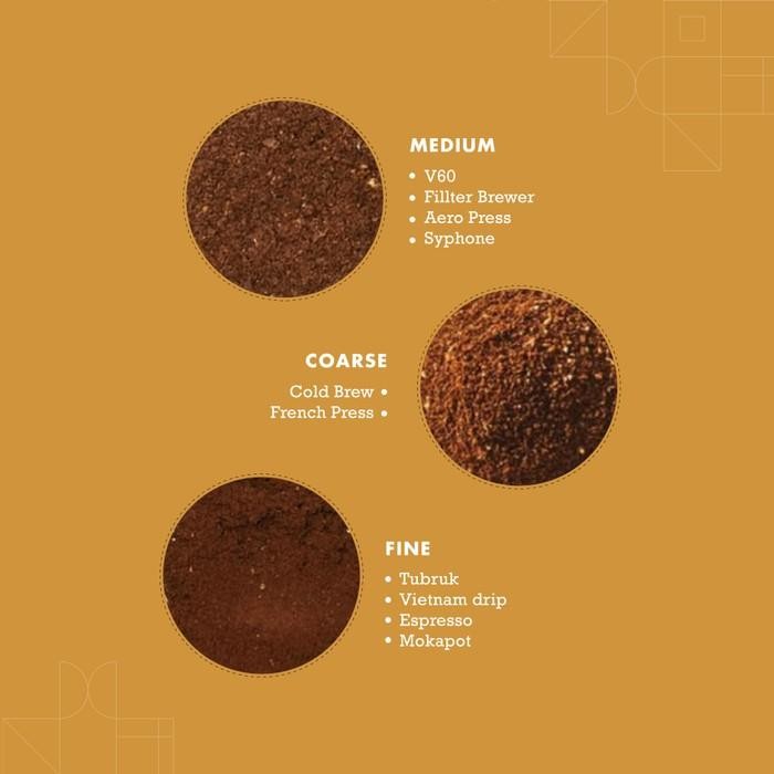 

ETHIOPIA SHAKISO ARABICA COFFEE ARABIKA BIJI KOPI BUBUK 200GR ESPRESSO