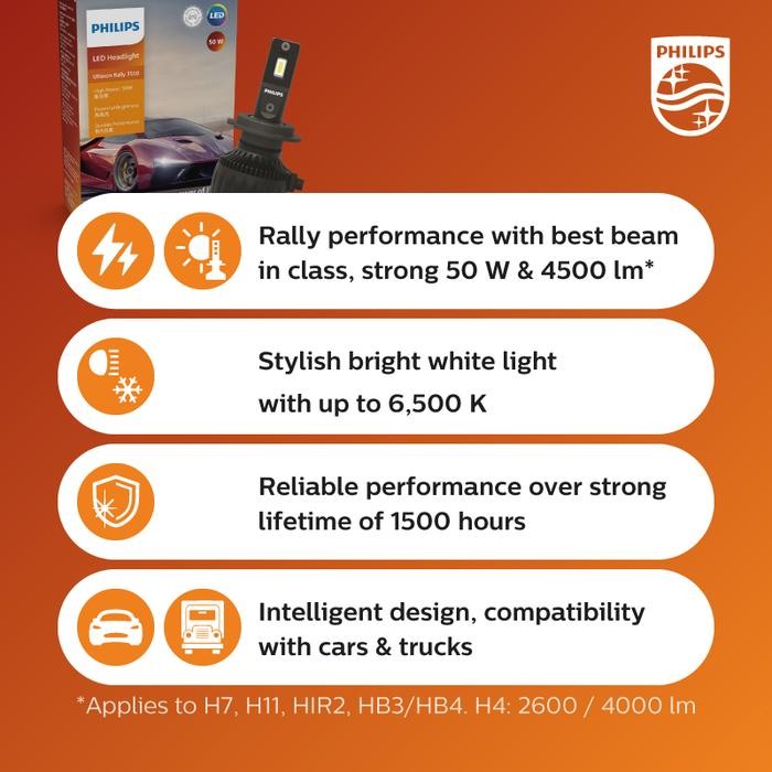 [Allthebest] LED Philips HB3 9005 HB4 9006 Ultinon Rally Lampu LED Mobil 100W 9000L