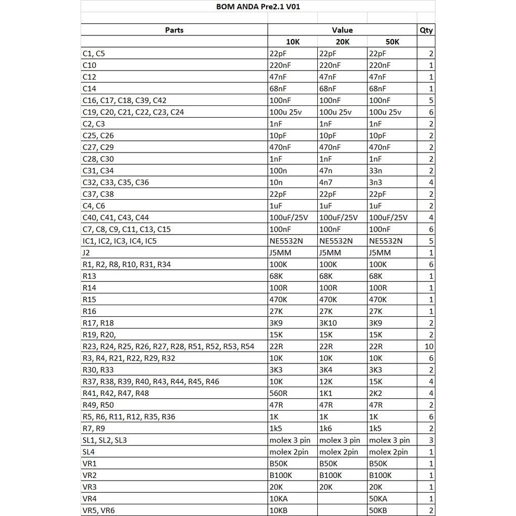PCB Pre Amplifier 2.1 Tone & Sub Kontrol 5 IC Opamp ANDA Pre 2.1 V01