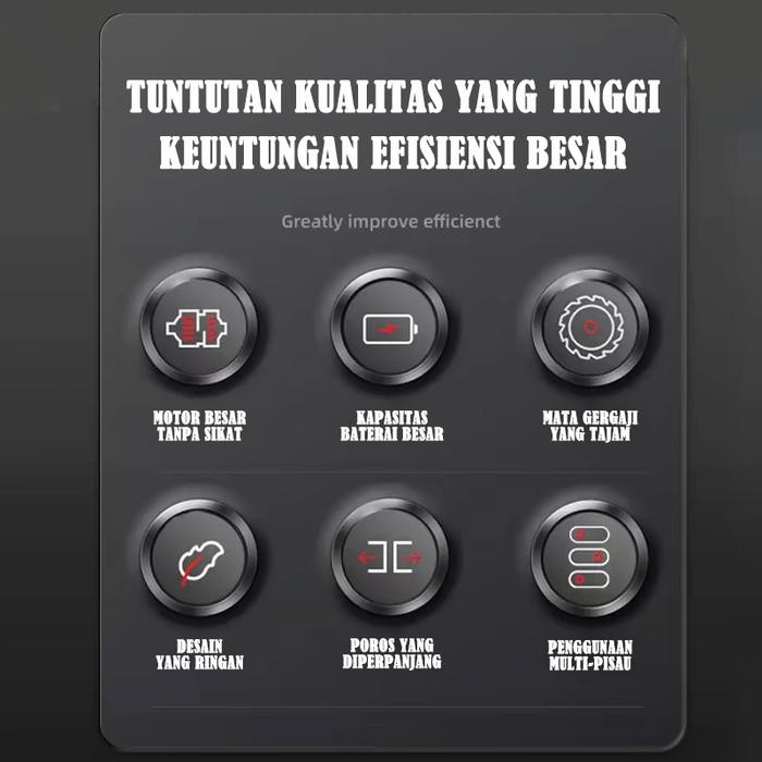 Ecosen 599Vf Mesin Potong Rumput Baterai Mesin Pemotong Rumput Listrik Pemangkas Rumput