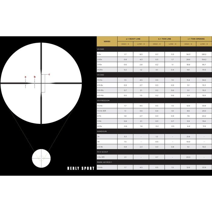 Teleskop Leupold VX-3 4.5-14X50 Duplex Telescope Leupold 4.5-14X50 Ring Gold Tahan Getar