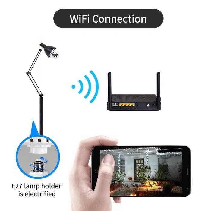 Eyesec Cctv Kamera Cctv Lampu Bohlam Ip Camera Cctv Wifi 3Mp Full Hd Gratis Ongkir