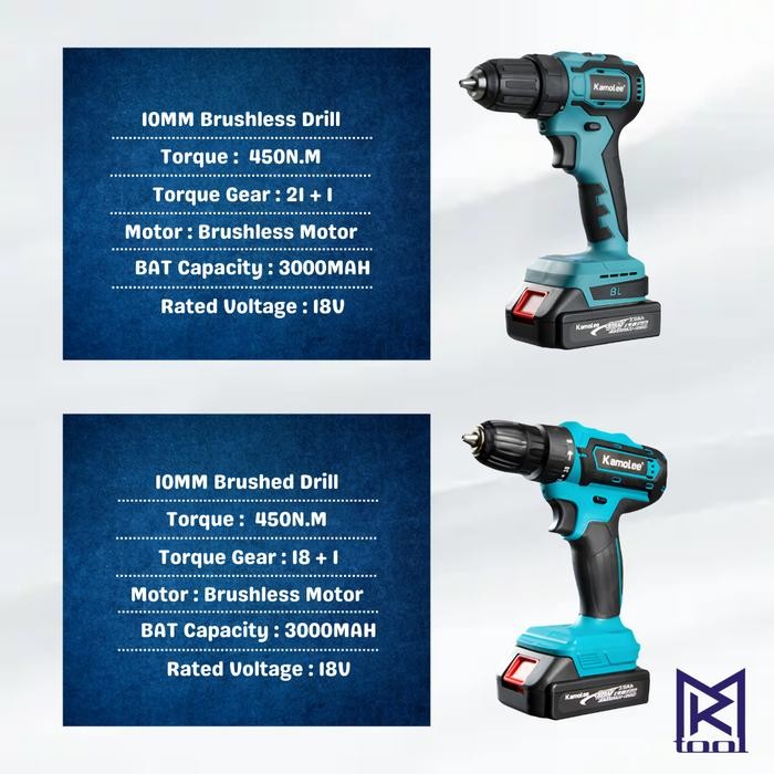 Kamolee-Mesin Bor DDF485 10/13mm 450N.m-Cordless Impact Drill