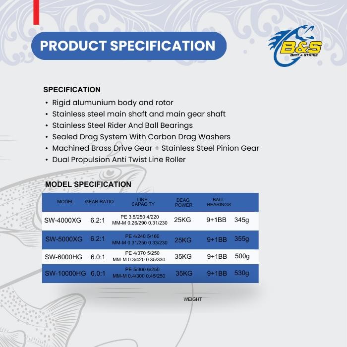 Reel Pancing Sw Lurekiller Saltist Sw4000 Sw5000 Sw6000 Sw10000 Reel Spinning Rp001