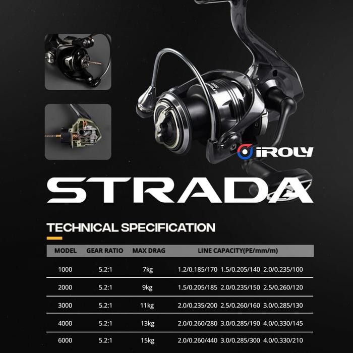 Reel Iroly Strada SW One Way Power Handle 1000 2000 3000 4000 6000 Saltwater