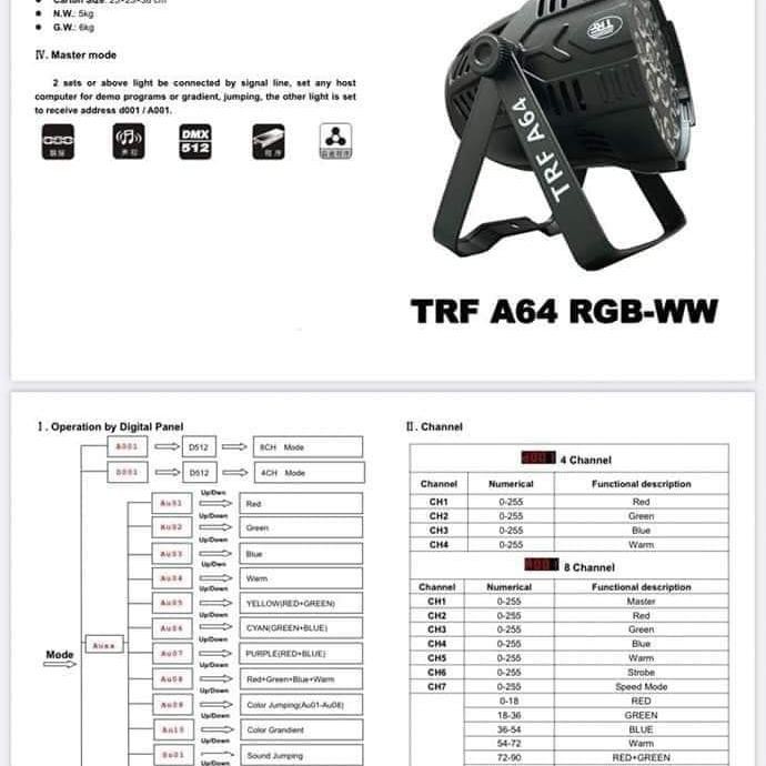 PARLED TRF A64 ORIGINAL