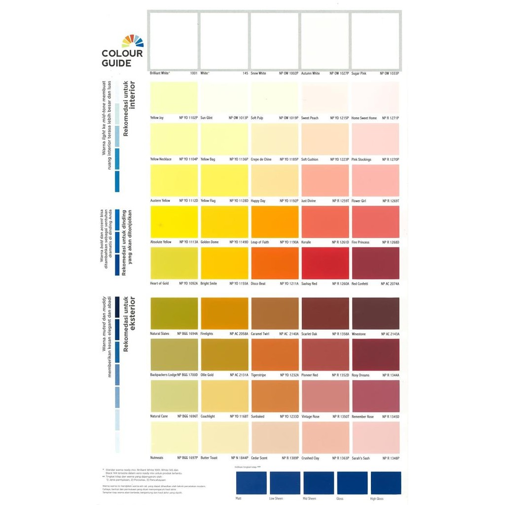 NIPPON SOLAREFLECT 2,5L PUTIH CAT EXTERIOR NIPPON PAINT WEATHERBOND