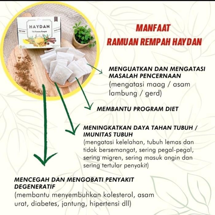 

Teh Detox Teh Celup Rempah Jsr Imunitas Ramuan Rempah Haydan