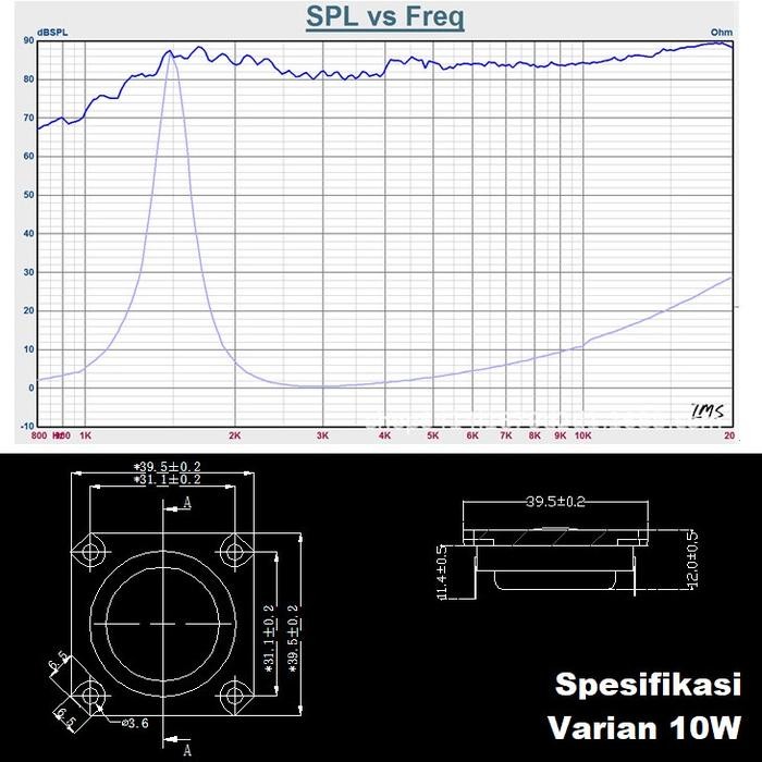 [Expert] Speaker Tweeter HiFi Fever High Quality Sound Clear Suara Treble Halus