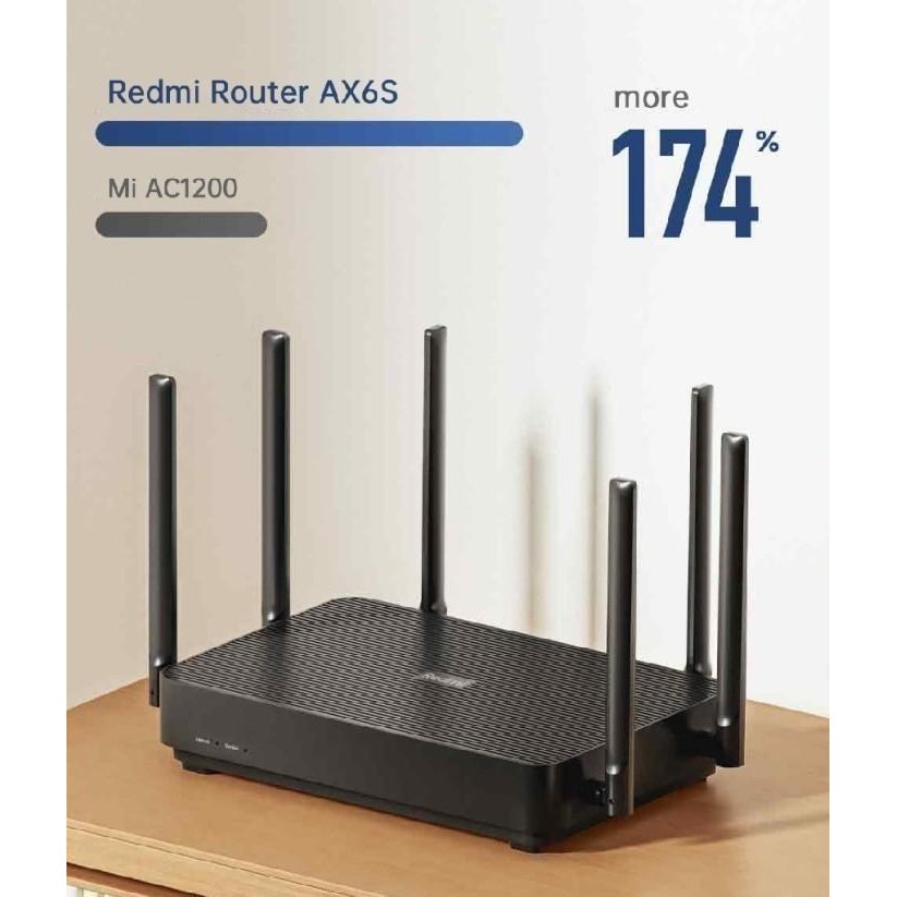 RED Router AX6S - WiFi 6 Mesh Router 3200Mbps - 6 Antennas