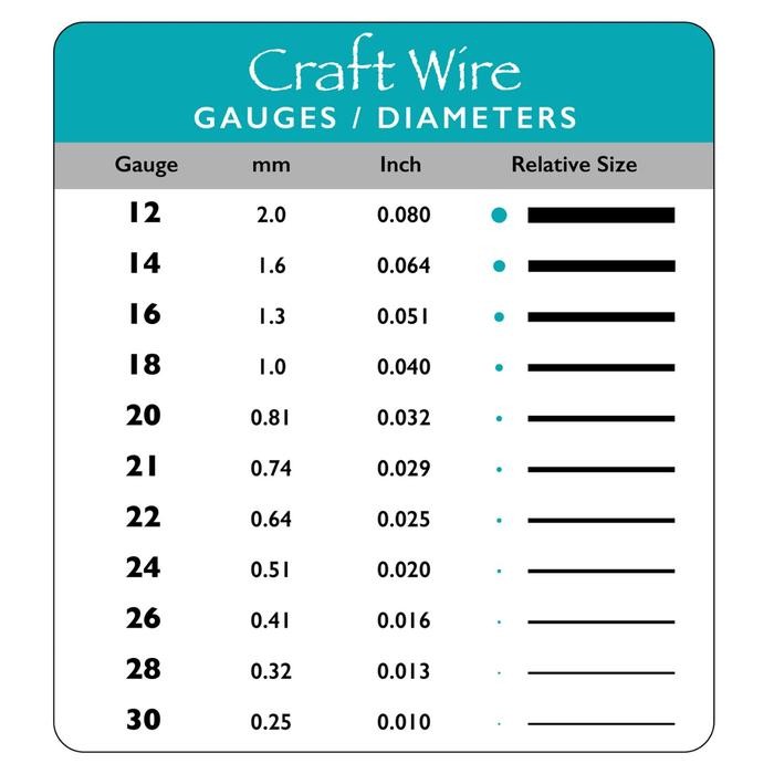 Kawat Euro Wire Gilt (Gold) Varian