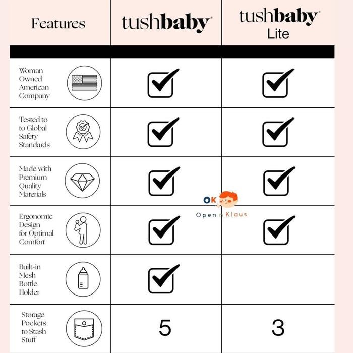 Tush Baby Hip Carrier Breastfeeding Support Newborn To 20 Kg Ergonomic