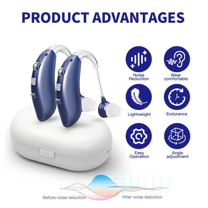 2024 digit Hearing Aid Hearing Device Rechargeable Hearing Aids for Deaf Mini Hearing Aids Hearing