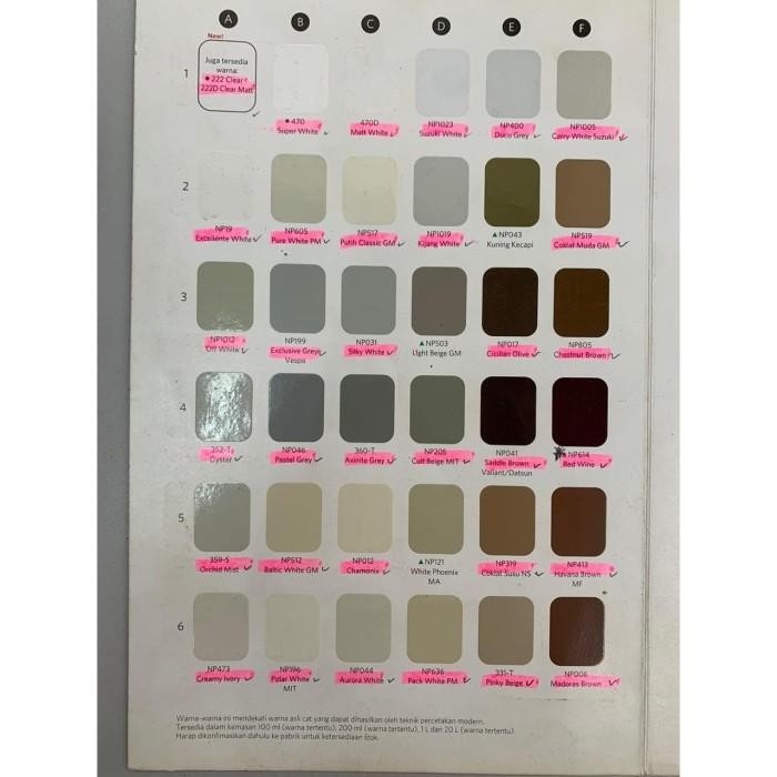 CAT DUCO NIPPE 2000 1KG/CAT MOBIL