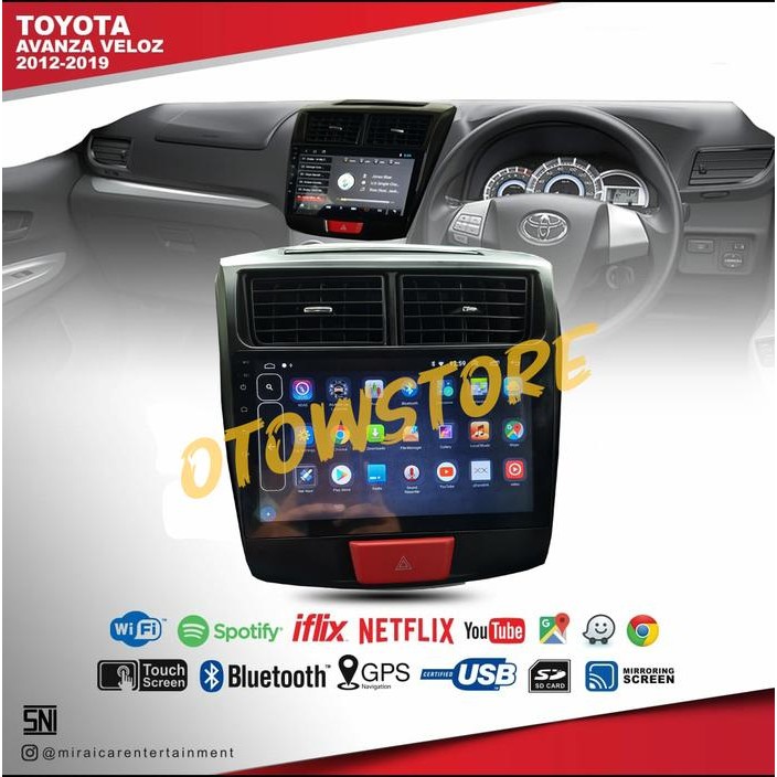 Head Unit Android Avanza, Xenia, Veloz